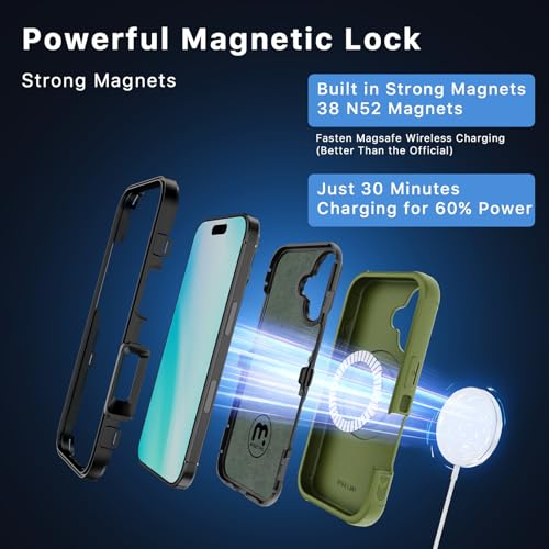 M MYBAT PRO Maverick Series for iPhone 16 6.1 Case with Belt Clip Holster,[Compatible with Magsafe] w/Screen Protector,Anti-Drop,Shockproof,with 360°Rotating Kickstand,Heavy Duty Protection - Image 3