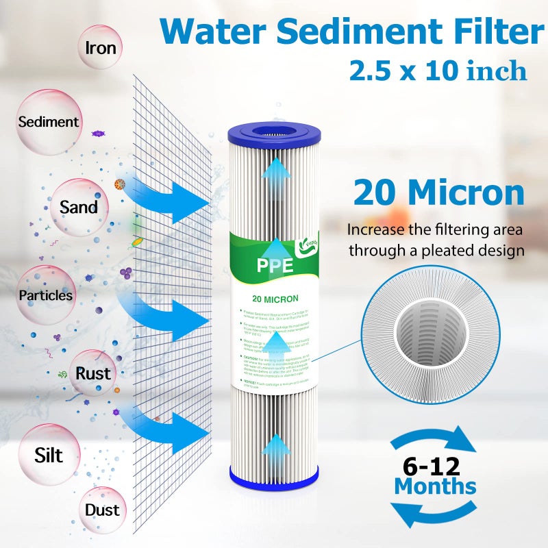 VEGEBE 20 Micron Water Filter 10" x 2.5", 10-inch Whole House Sediment Pre-Filters for Well & Tap water, Replacement Cartridge for FXWPC, EQ-PFC35, ECP5-10, S1, 3WH-STDPL-F02, SPC-25-1005, 6-Pack - Image 2