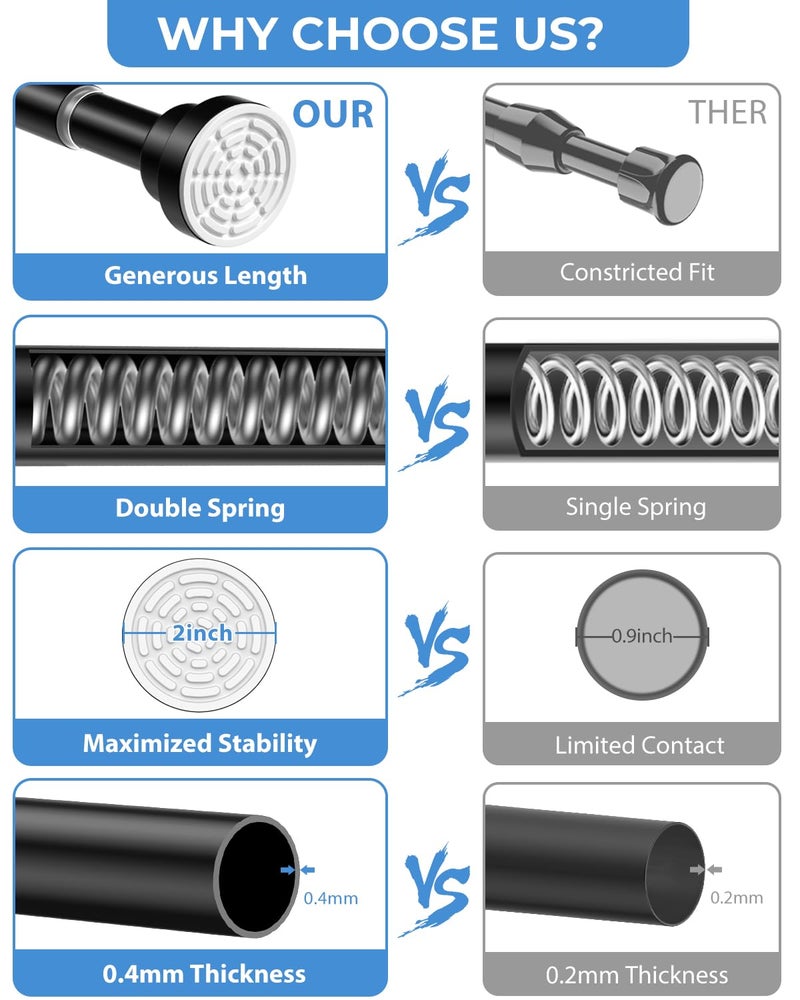 QINGYUN Tension Curtain Rod 30 to 63 Inch, Spring Tension Rod for Windows Black Adjustable Expandable Curtain Rods No Drilling Spring Loaded Curtain Rods for Windows,Doorway,Bathroom,Closet - Image 3