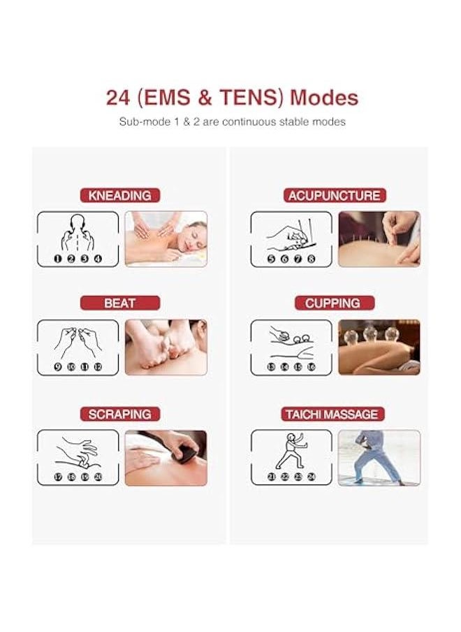 Arabest Rechargeable EMS TENS Device with 24 Modes for Pain Relief and Muscle Strength - Dual Channel Electric Pulse Massager with 4 Electrode Pads  - Image 3
