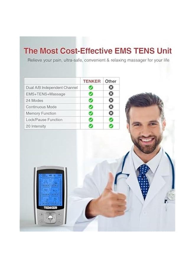 Arabest Rechargeable EMS TENS Device with 24 Modes for Pain Relief and Muscle Strength - Dual Channel Electric Pulse Massager with 4 Electrode Pads  - Image 5