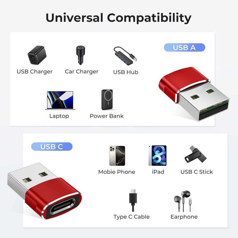 rts Fast Data Transfer | Fast Charging USB 3.0 Type C Female to USB Male OTG Adapter | 2 Pack | Converter for Smartphone, PC, Laptop, Tablet, Ipad, Charger | Compatible with iPhone 17 16 15 & iWatch - Image 3