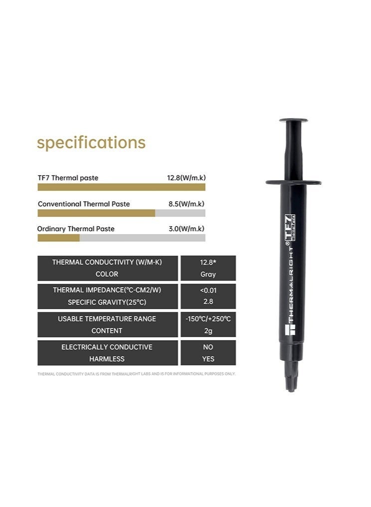 2-Pack TF7 Silver CPU Thermal Paste (2g*2), High Performance Thermal Compound Paste, Heat Sink Compound, Ultra-Low Thermal Impedance Thermal Grease for CPU/PS4/PS5/PC/GPU Coolers - Image 4