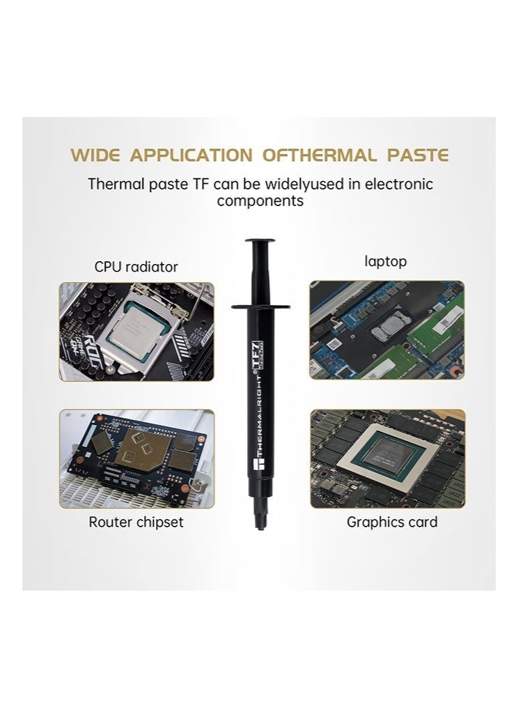 2-Pack TF7 Silver CPU Thermal Paste (2g*2), High Performance Thermal Compound Paste, Heat Sink Compound, Ultra-Low Thermal Impedance Thermal Grease for CPU/PS4/PS5/PC/GPU Coolers - Image 2