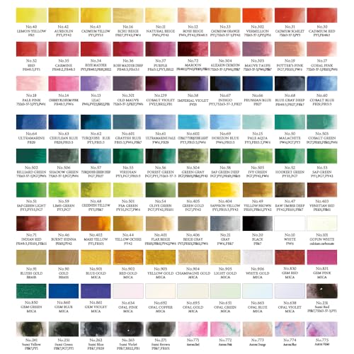Kuretake GANSAI TAMBI Watercolor Paint Set 100 Colors with Wooden Box, Professional-quality art supplies for artists adult painting Non-Toxic, Made in Japan - Image 3
