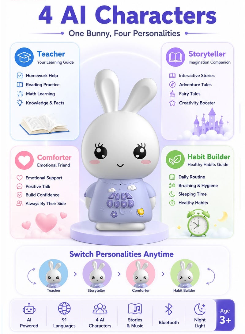 Alilo AI Bunny Smart Companion for Kids – Alilo AI App-Powered Interactive Learning Toy with Real-Time Voice Chat, 4 AI Character Modes, 91 Languages, 50 Stories, 66 Songs, 28 Lullabies, 34 Classical Tunes, Bluetooth Speaker, Soft Night Light, Screen-Free Educational Toy for Boys & Girls Ages 3+ - Image 3