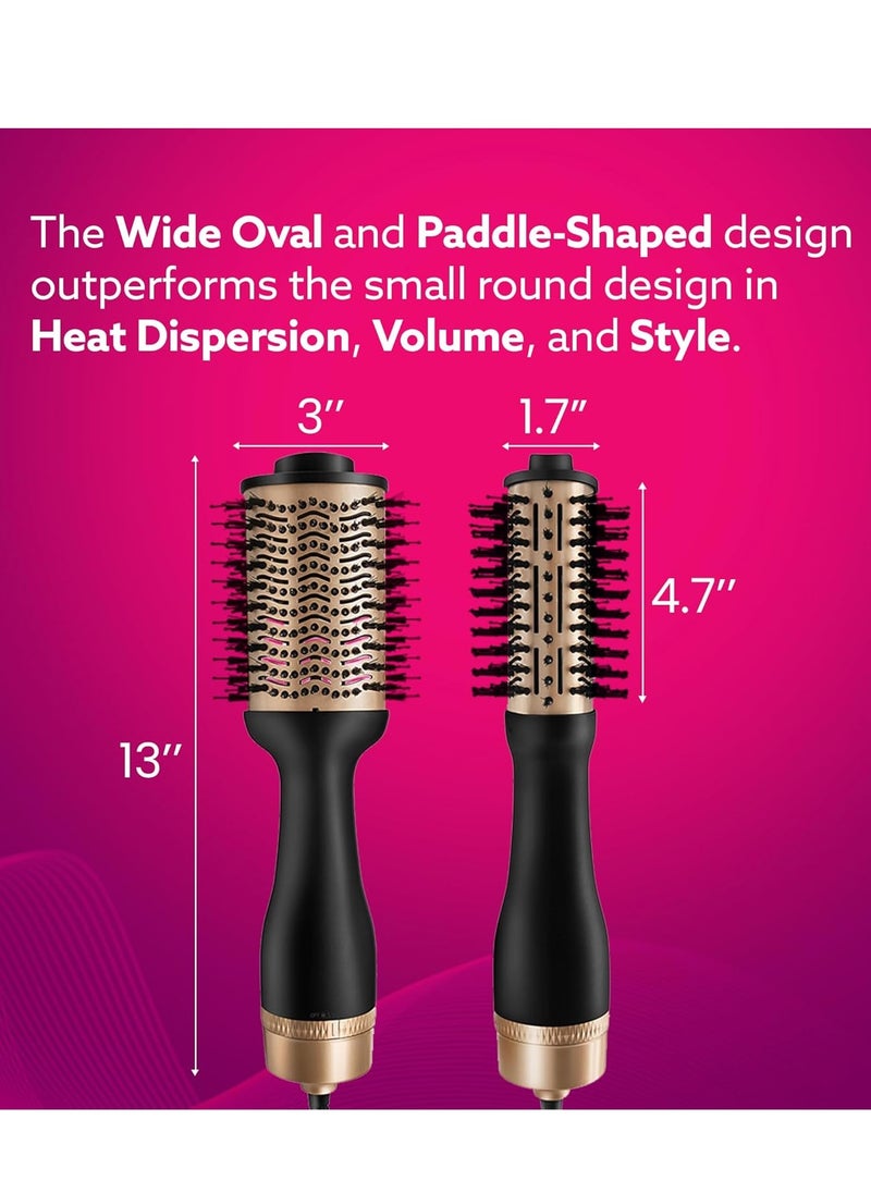 AGARO AGARO HV2179 1200 Watts Professional Volumizer Hair Dryer, 24K Gold Styling Surface, Activated Charcoal Bristles, Ceramic Tourmaline Coating Brush Head, One Step Styler, Hot Air Blow Brush for Women  - Image 4