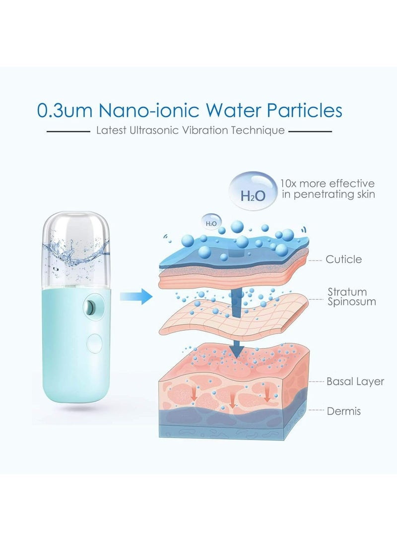 Generic Nano Facial Steamer, Handy Mini Mister, USB Rechargeable Mist Sprayer, 30ml Visual Water Tank Moisturizing&Hydrating for Face, Daily Makeup, Skin Care, Eyelash Extensions-Blue  - Image 2