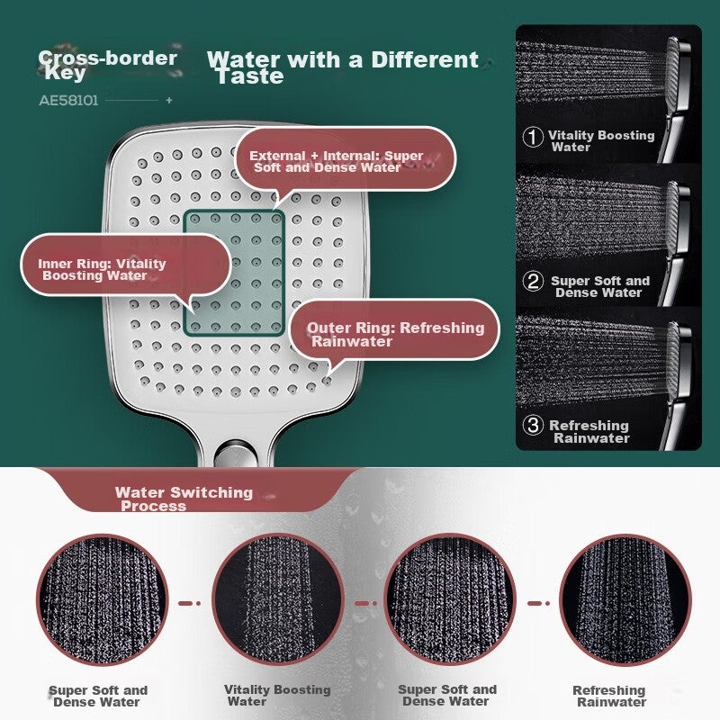 ARROW Pressurized Shower Head with Thickened And Enlarged Square Panel AE58101CP - Image 1
