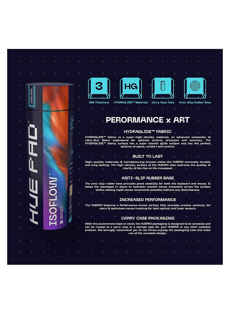 HUE PAD HUEPAD ISOFLOW SERIES, Premium Mousepads, HYDRAGLIDE™ Fabric Gaming Mouse pad, XL Desk Pad with Carry Case Tube (XL: 90x40cm, HYPERJUMP, CAYAN)  - Image 4