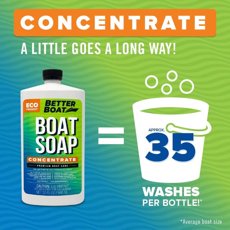 Better Boat Premium Grade Boat Soap, Marine Concentrate Cleaner, 32 Oz, Wash and Wax for Freshwater and Saltwater Use, Cleans Fiberglass Boat Hulls, RVs, Marine Cleaning Supplies - Image 5