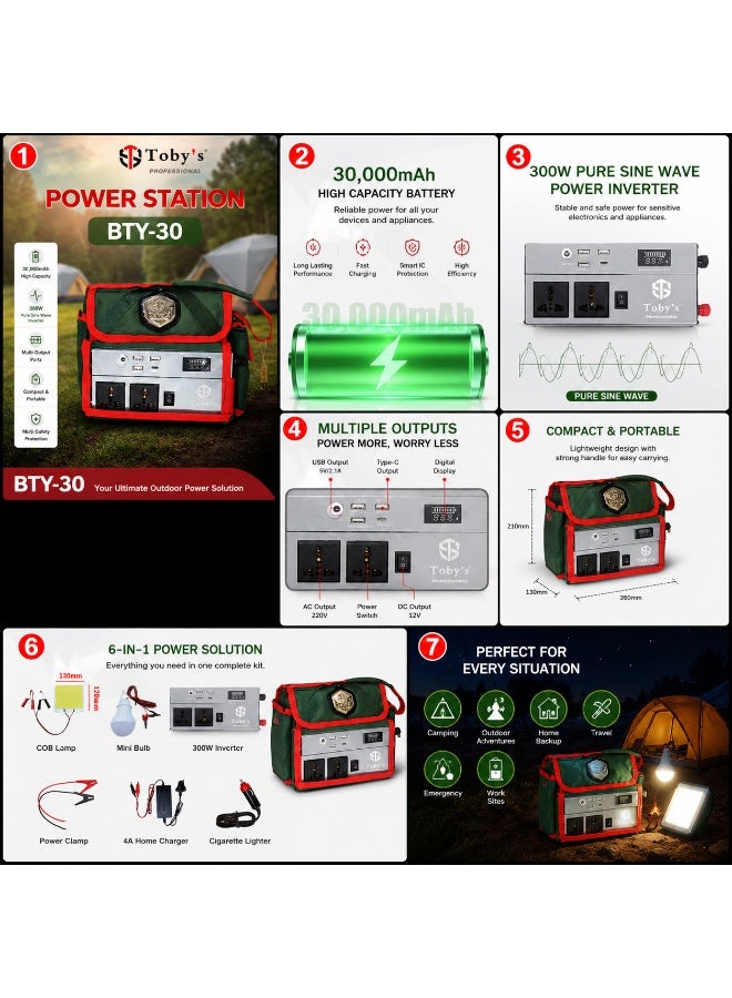 Toby's BTY 30A Battery 30000mAh Power, Rechargeable Battery With 300Watts Power Inverter Best For Camping - Image 4