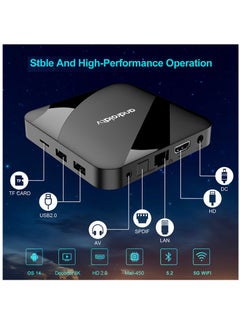 AirYoung 8K Smart TV Box ATV W2 Android 14.0 OS Amlogic S905W2 Set Top Boxes with 5G WiFi Bluetooth 5.2 & Voice Remote  - Image 4