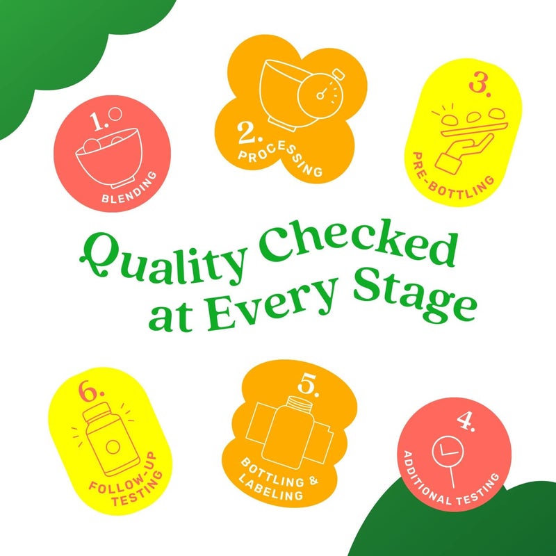 BeLive Fiber Gummies with SugarFree Prebiotic High Strength Inulin Fiber Supplement Weight Control Digestive Support for Kids Adults Apple Flavor 60 Ct 1 Pack - Image 5