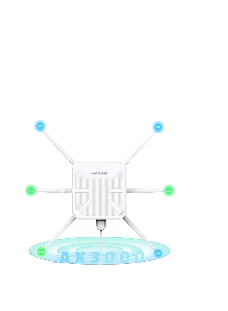 WAVLINK 2025 AX3000 Outdoor WiFi 6 Extender, WAVLINK Long-Range WiFi Repeater/Access Point with Dual Band/PoE/IP67 Waterproof/6 x 7dBi Antennas, Supports Up to 256 Devices for Garage, Yard, RV, Farm - Image 1