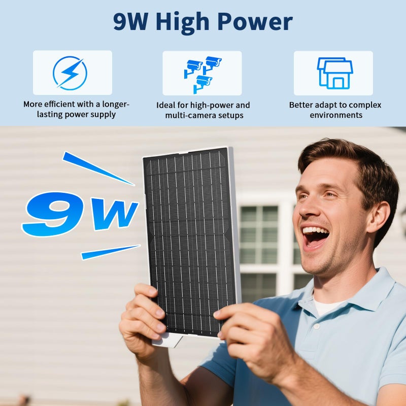 BONAI 2 Pack 9W Solar Panels- IP65 Waterproof, High Efficiency Charger with 10FT USB-C Cable and Micro USB Adapter, Works in -4Â°F~176Â°F, for Outdoor Cameras, Smartphones and All DC 5V Devices - Image 2