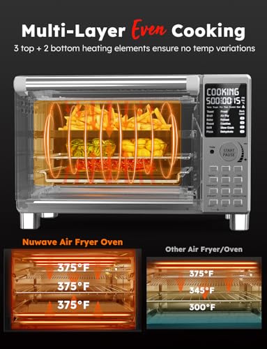 Nuwave Bravo XL Pro Air Fryer Toaster Oven with Grill Combo, 2025 New Ultra-Fast Convection System, 35% Crispier, 2X More Even, 142 Presets, 50-500F, Smarter Probe, PFAS Free, 30QT, Stainless Steel - Image 4