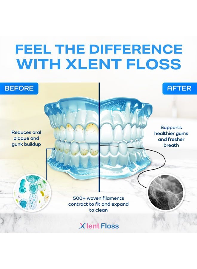 Xlent Expandable Floss Treated with Activated Charcoal, Xylitol and Natural Plant Based Wax | Fresh Mint Flavor | 50 meters each(2 Count) - Image 3