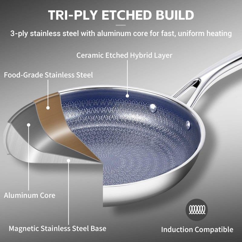 Ammeloo Hybrid Tri-Ply Stainless Steel Frying Pan Set, 8"/9.5"/11" Cooking Pans, Non Stick Frying Pans and Skillets, Chef Pan, Non Toxic, Dishwasher Safe, Induction Compatible, Blue Interior - Image 5