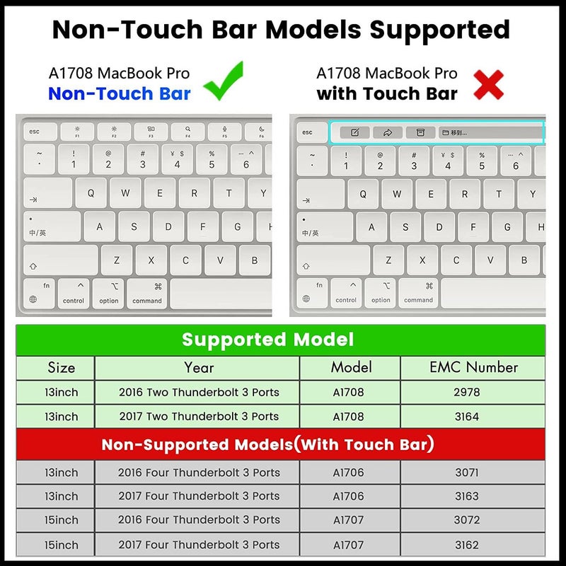 Dogfish 1 تيرابايت SSD لـ MacBook NVMe PCIe Gen3x4 M.2، ترقية محرك أقراص الحالة الصلبة الداخلي لـ MacBook Pro A1708 (2016-2017) - Image 4