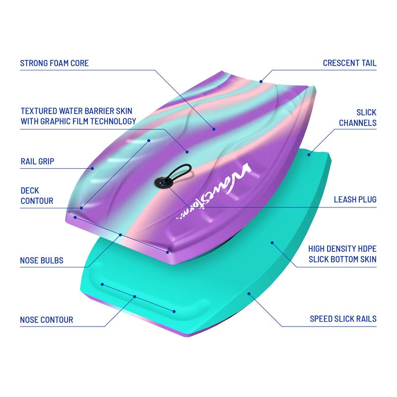Wavestorm Foam Bodyboard 40" - Image 4