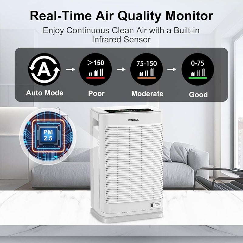 PINREK Air Purifier for Home Large Room and Office, Up to 120㎡, True HEPA Smart Air Filter with PM2.5 Intelligent Air Quality Sensor, Sleep Mode, Timer, Removes 99.97% Pollen, Allergy, Dust, Pet Hair - Image 3