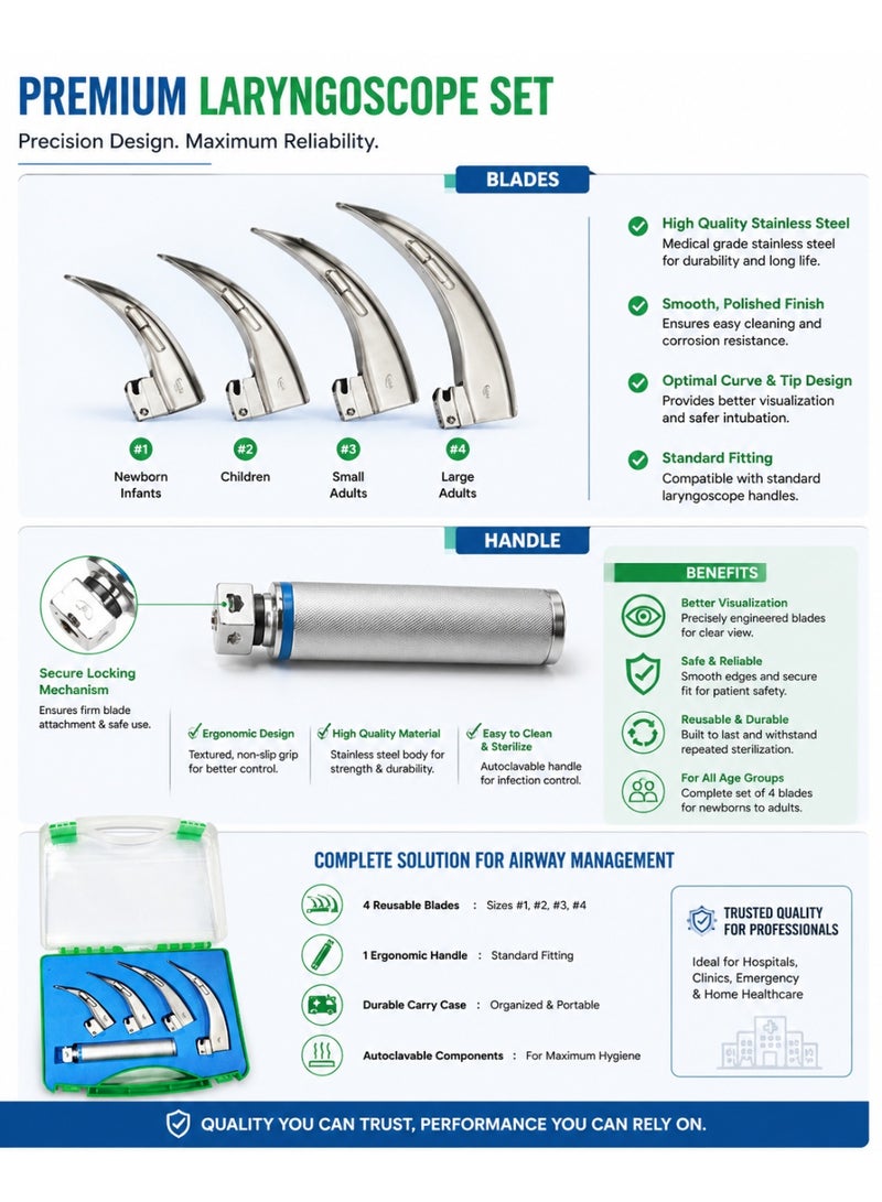 TNM Laryngoscope Training Set with 4 Blades – Educational Intubation Practice Kit for Medical & Nursing Students – Stainless Steel Simulation Tool - Image 5