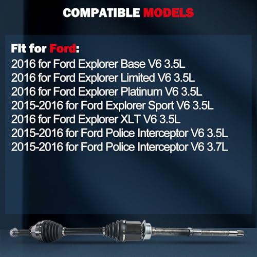 cciyu NCV11045 CV Axle Shaft Assembly Fit For Ford Explorer 3.5L,For Ford Police Interceptor Utility 3.5L,For Ford Police Interceptor Utility 3.7L 2015-2016 Front Right Passenger Side - Image 2