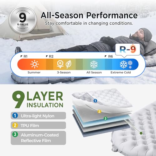 Elegear CumbreX™ Sleeping Pad for Camping with 9 R-Value, 4” Thick Ultralight Camping Sleeping Mat for All Seasons, Insulated Backpacking sleeping pad, Durable Camping Mattress for Outdoor Hiking Tent - Image 3