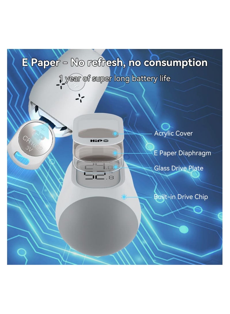 SYOSI, Indoor Paper White Digital Screen Temperature and Hygrometer Monitor - Image 4
