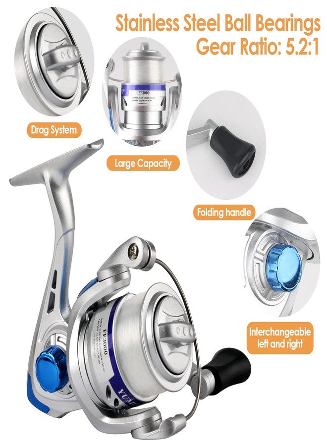 mouhike Telescopic Fishing Rod Reel Combo 2PCS 6.89FT Collapsible Fishing Pole Spinning Reel Lures Accessories with Fishing Bag Portable Fishing Rod Kit for Saltwater Freshwater Travel Fishermen Gift (Blue) - Image 5