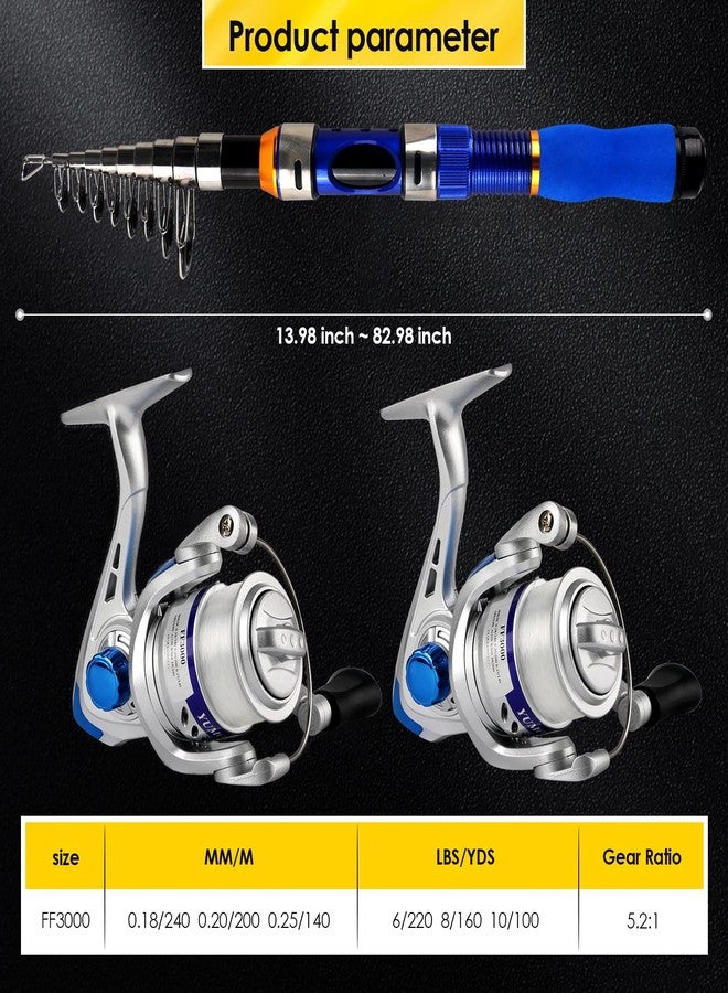 mouhike Telescopic Fishing Rod Reel Combo 2PCS 6.89FT Collapsible Fishing Pole Spinning Reel Lures Accessories with Fishing Bag Portable Fishing Rod Kit for Saltwater Freshwater Travel Fishermen Gift (Blue) - Image 4