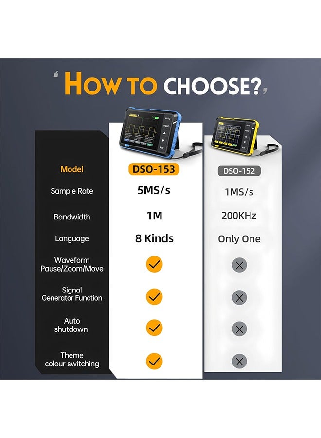 DSO153 Digital Portable Oscilloscope Signal Generator 2in1 1MHz Bandwidth 5MSa/s Sampling Rate Electronics Repair Tools (DSO-153) - Image 5