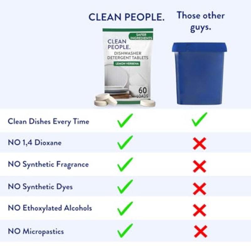 Dishwasher Pods - Cuts Grease and Rinses Sparkling Clean - Residue-Free - Phosphate Free Dishwashing  Pods - Image 2