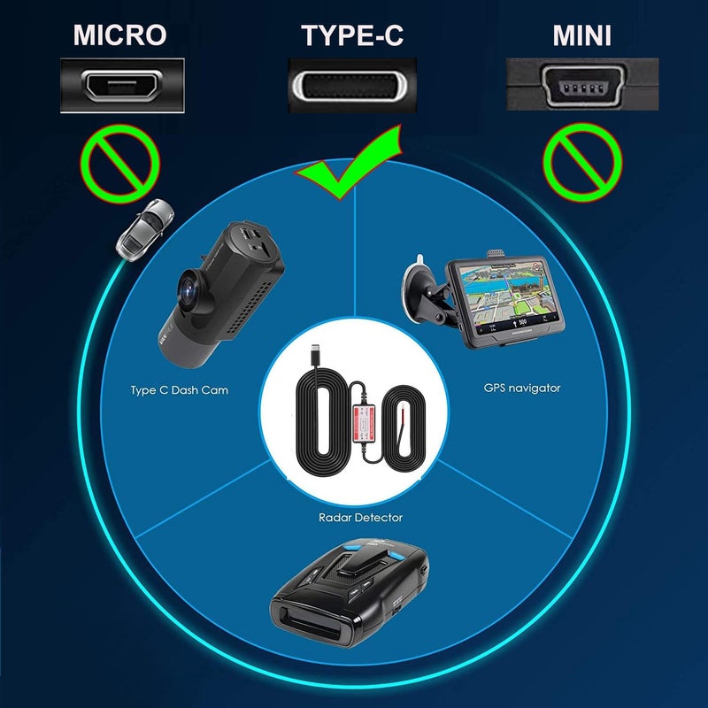 Gebildet Dash Cam Hardwire Kit, Type-C USB 12V-24V to 5V with Low Voltage Protection, 13Ft/320Cm Charger - Image 2
