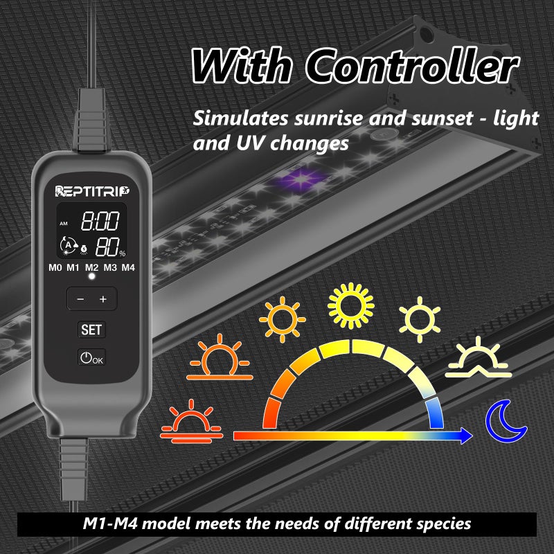 REPTITRIP 16-Inch LED UVB Reptile Light with Auto On/Off & Preset Day-Night Cycle Dimming, 4 UVI Modes Fixture Controller, 14W Aluminum UVA UVB Lamp for Bearded Dragons, Turtles & Snakes, 6500K - Image 3