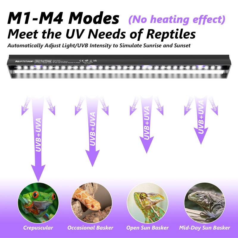 REPTITRIP 16-Inch LED UVB Reptile Light with Auto On/Off & Preset Day-Night Cycle Dimming, 4 UVI Modes Fixture Controller, 14W Aluminum UVA UVB Lamp for Bearded Dragons, Turtles & Snakes, 6500K - Image 2