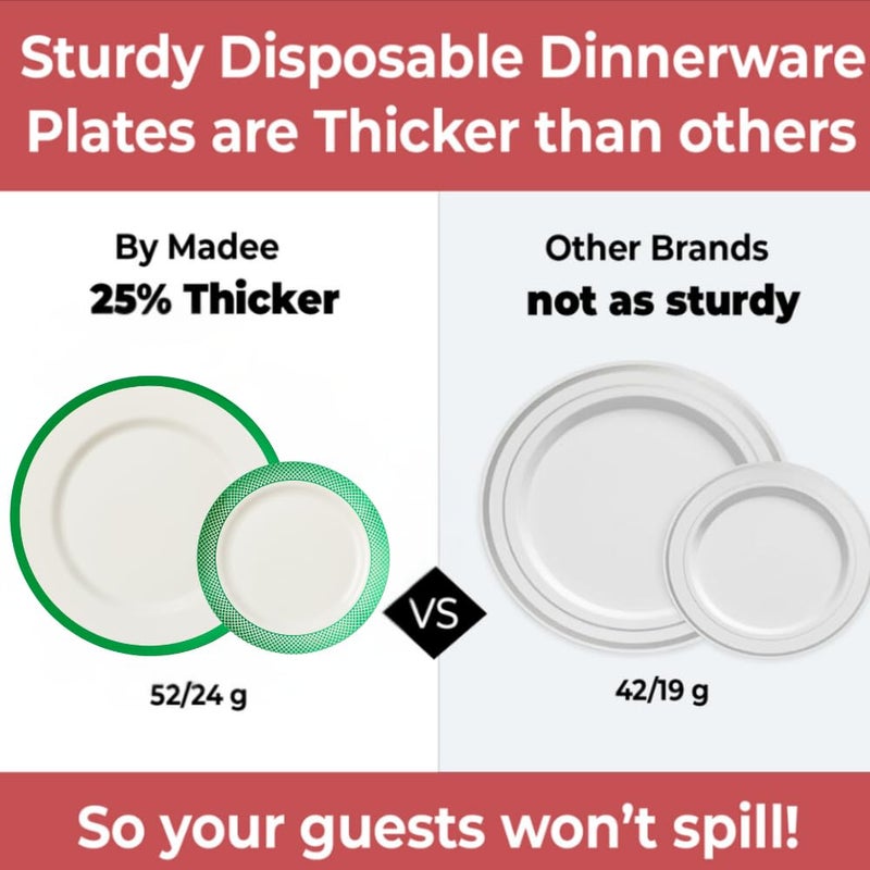 By Madee HEAVYWEIGHT 175 Pc Disposable Christmas Plates and Napkins Set | Ivory Plates Green Trim | Christmas Plates  Holiday Napkins  Silverware | Christmas Disposable Dinnerware (25 Guests) - Image 3