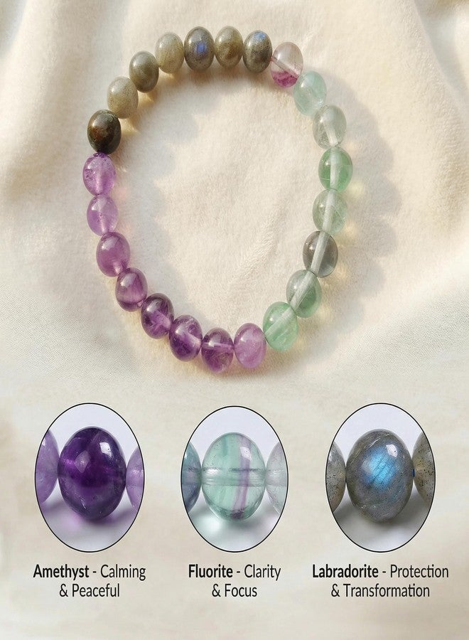 Bivei Healing Prayers Bracelet, Strength Crystal Healing Bracelet 8MM with Amethyst & Fluorite & Labradorite - Spiritual Stretch Beaded Jewelry for Women Men Gift - Image 3