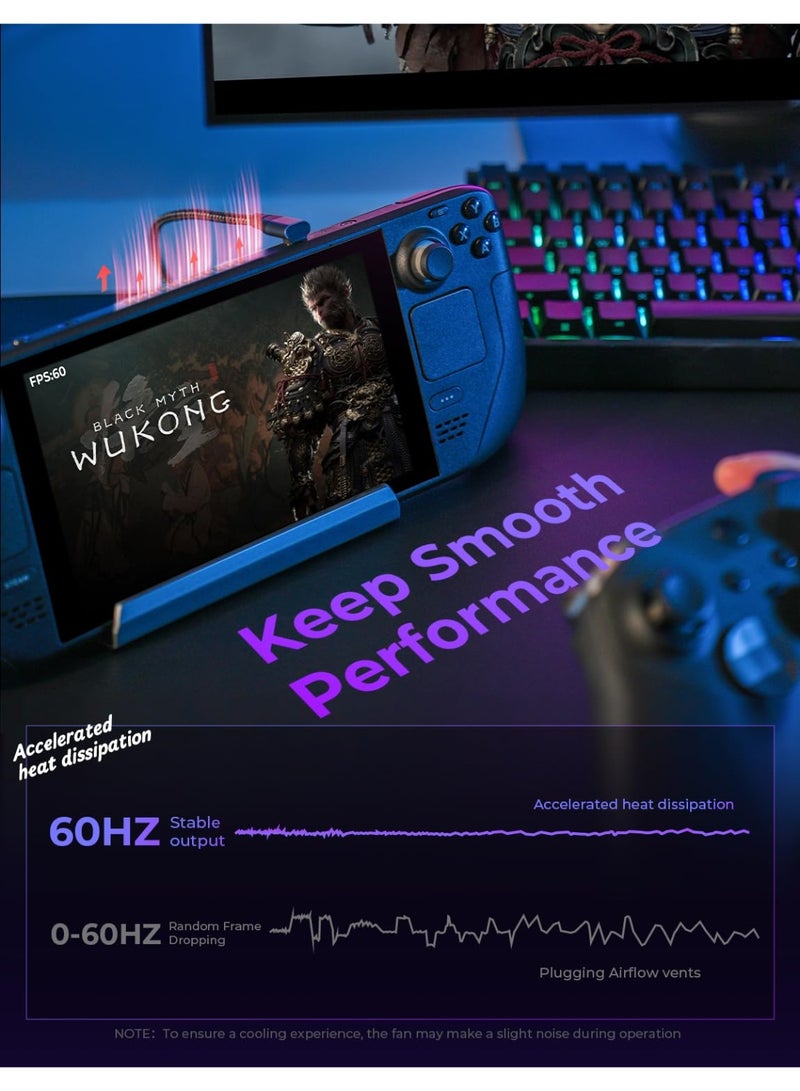قاعدة توسعة 10 في 1 لجهاز Steam Deck OLED وROG Ally X وLegion Go، مزودة بـ HDMI بدقة 4K، ومروحتين تبريد، ومنفذ شحن PD بقوة 100 واط، وإيثرنت جيجابت، و5 منافذ USB، ومحور USB-C لأجهزة الألعاب المحمولة  - Image 5
