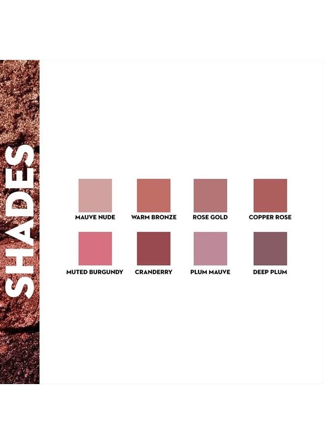 SUGAR Cosmetics - Blend The Rules Eyeshadow Palette (03 Fantasy (Mauve)) Long Lasting, Smudge Proof, Paraben Free - Image 1