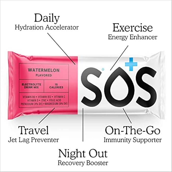 SOS Hydration Electrolyte Powder Packets, Watermelon Flavor, 8 Stick Packs – Low-Calorie, Rapid Rehydration, Made in USA, Keto & Vegan Friendly - Image 3