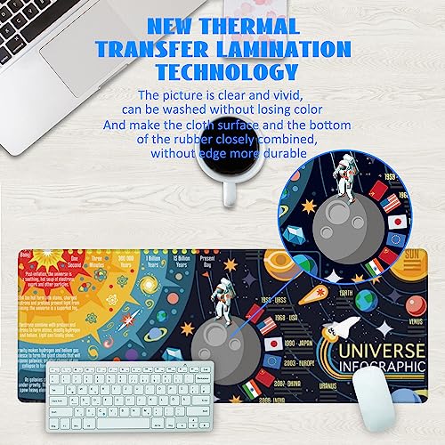 KOAIWPAE Desk Mat, Cherry Blossom Tree Oil Ink Painting Extended Gaming Mouse Pad Large, 31.5"x11.8" Big Mouse Pad with Non-Slip Base and Stitched Edge, Long Computer Keyboard Mouse Mat for Home Office Work - Image 3