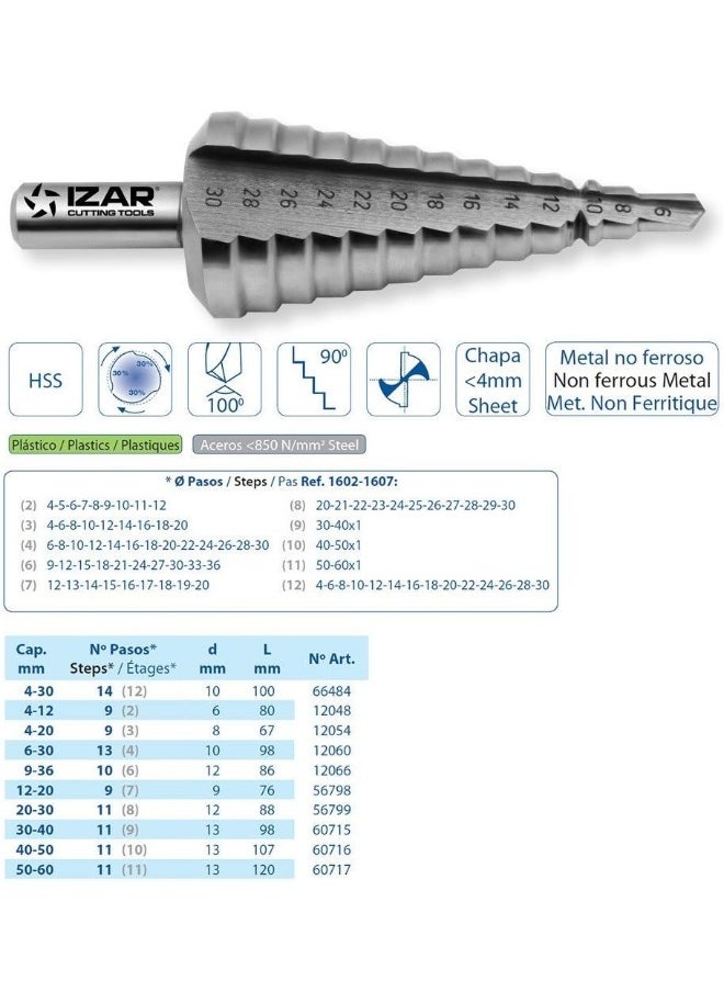 Izar - "IZAR-1602 Complete Pyramid Drill Bit Set" - Image 1