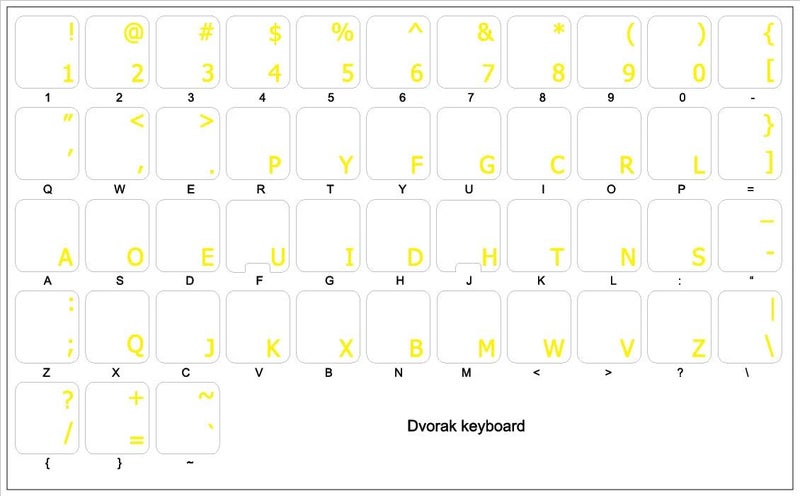 4Keyboard Dvorak Keyboard Decals ON Transparent Background with Blue, Orange, RED, White OR Yellow Lettering (Yellow) - Image 2