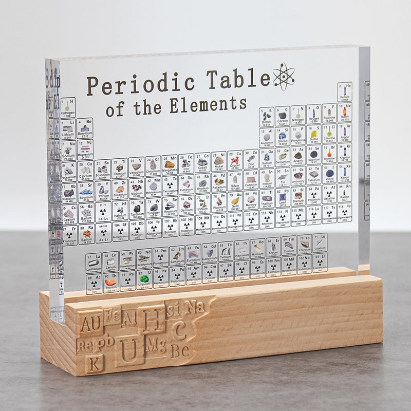 Acrylic Periodic Table Of Elements Display Stand, Transparent Chemical Element Display Piece, Translucent Glass Rectangular Shape - Image 1