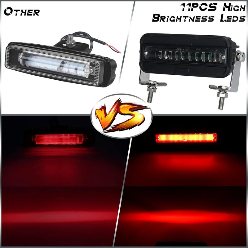 MOVOTOR Forklift Safety Light - Red Zone LED Warning Light - Image 4