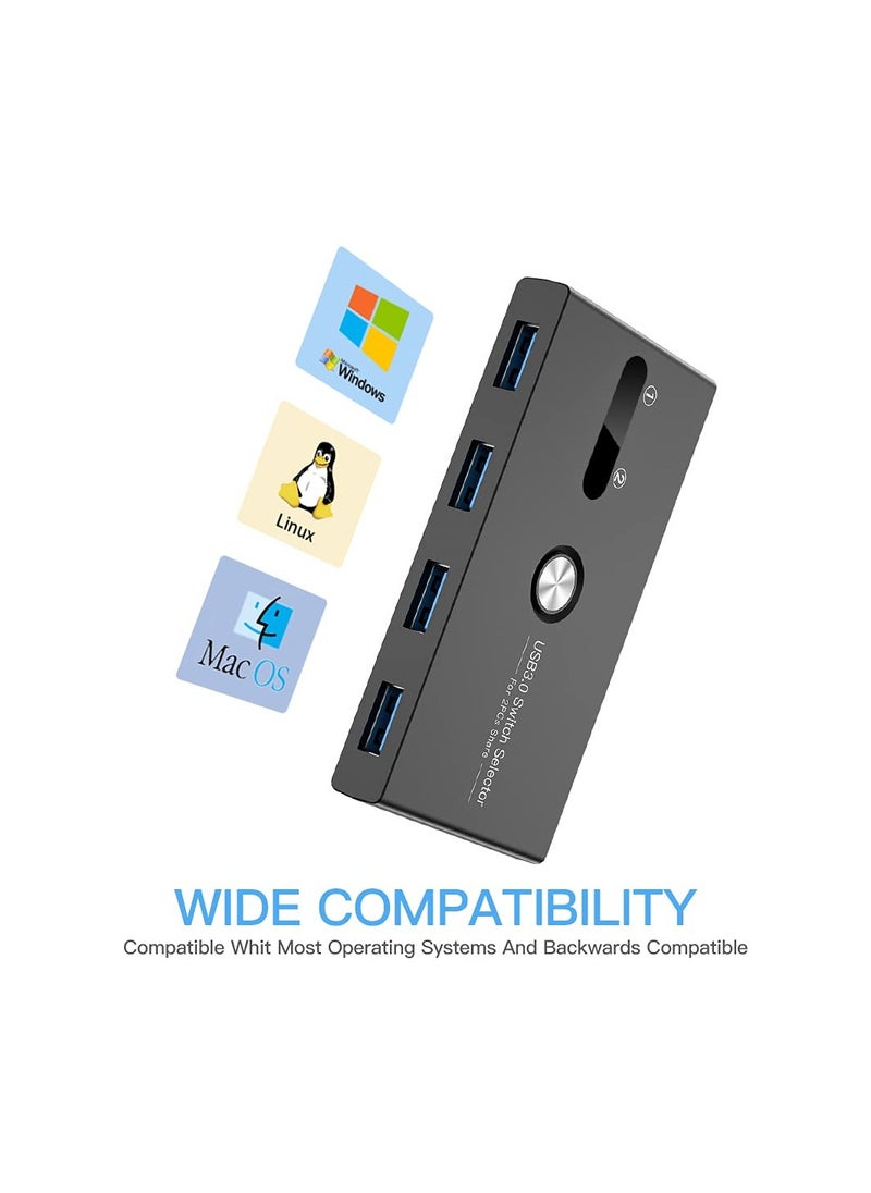 Generic - 4-Port USB 3.0 Peripheral Switch Selector Hub for Mouse, Keyboard, Scanner, Printer, PC, Laptop, and Mobile Hard Drives with One-Button Switch and 2 USB 3.0 Cables Included. - Image 1