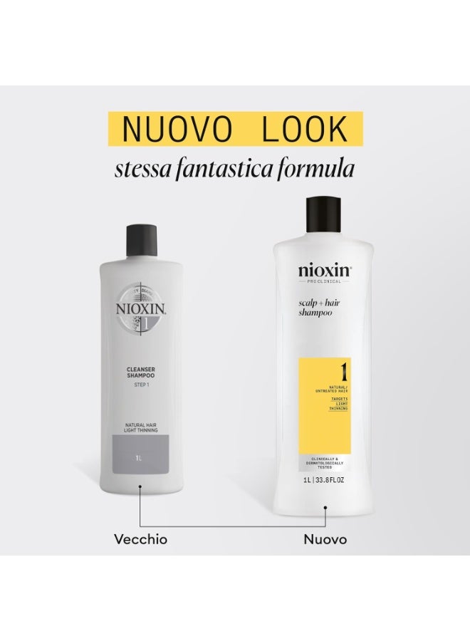 نيوكسين شامبو نيوكسين لفروة الرأس والشعر 1 - شامبو التنظيف العميق للشعر غير المعالج يمنع تساقط الشعر - مع البيوتين والكافيين والنياسيناميد (1 لتر) - Image 2