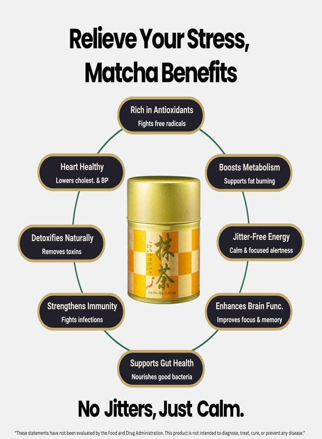 Matcharl Kyoto Uji Matcha Powder – Japanese First Harvest Green Tea, Stone-Ground, Ceremonial Grade (40g), Gold - Image 3